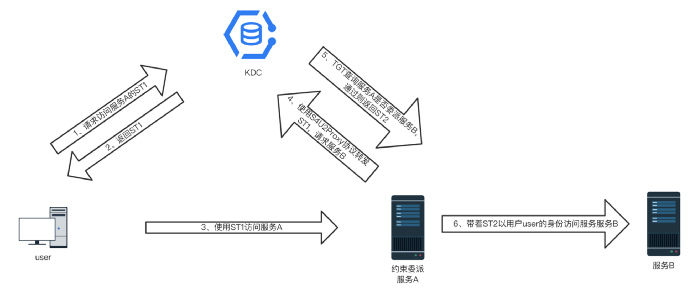image-20251218165457748